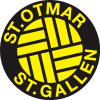 TSV St. Otmar Handball St. Gallen
