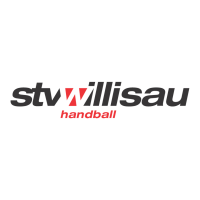 STV Willisau Handball